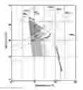 Fig. 01 - Methods, Systems, Apparatus and Software for Controlling Local Interior Environments