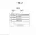 Fig. 32 - Method for controlling information apparatus and computer-readable recording medium
