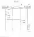 Fig. 53 - Method for controlling information apparatus and computer-readable recording medium