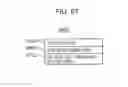 Fig. 69 - Method for controlling information apparatus and computer-readable recording medium
