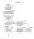 Fig. 40 - METHOD FOR CONTROLLING INFORMATION APPARATUS AND COMPUTER-READABLE RECORDING MEDIUM