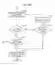 Fig. 41 - METHOD FOR CONTROLLING INFORMATION APPARATUS AND COMPUTER-READABLE RECORDING MEDIUM