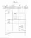 Fig. 48 - METHOD FOR CONTROLLING INFORMATION APPARATUS AND COMPUTER-READABLE RECORDING MEDIUM
