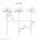 Fig. 50 - METHOD FOR CONTROLLING INFORMATION APPARATUS AND COMPUTER-READABLE RECORDING MEDIUM