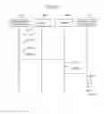 Fig. 53 - METHOD FOR CONTROLLING INFORMATION APPARATUS AND COMPUTER-READABLE RECORDING MEDIUM