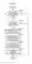 Fig. 86 - METHOD FOR CONTROLLING INFORMATION APPARATUS AND COMPUTER-READABLE RECORDING MEDIUM