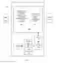Fig. 18 - Fuzzy logic based integrated power coordination system for hybrid energy storage system