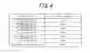 Fig. 05 - POWER CONTROL DEVICE, POWER CONTROL METHOD, AND POWER CONTROL SYSTEM