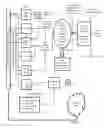 Fig. 09 - System, method, and data packets for messaging for electric power grid elements over a secure internet protocol network