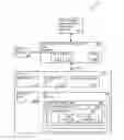 Fig. 01 - SYSTEM AND METHOD FOR MULTI-CORRELATIVE LEARNING THERMAL MANAGEMENT OF A SYSTEM ON A CHIP IN A PORTABLE COMPUTING DEVICE