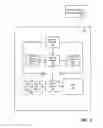 Fig. 03 - SYSTEM AND METHOD FOR MULTI-CORRELATIVE LEARNING THERMAL MANAGEMENT OF A SYSTEM ON A CHIP IN A PORTABLE COMPUTING DEVICE