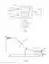 Fig. 02 - Method and device for constructing a vertical profile for a descent and/or an approach of an aircraft
