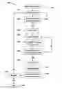 Fig. 01 - Method of controlling a mild hybrid electric vehicle