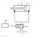 Fig. 01 - Method to test equipment with variable geometries of an aircraft engine