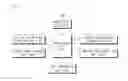 Fig. 04 - Apparatus and method for controlling lane keeping of vehicle