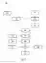 Fig. 03 - METHOD FOR CONTROLLING AN INTERNAL COMBUSTION ENGINE