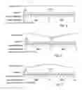 Fig. 04 - Method for analyzing injector performance