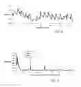 Fig. 05 - Method for analyzing injector performance
