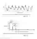 Fig. 06 - Method for analyzing injector performance