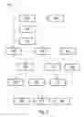 Fig. 03 - Method for controlling an internal combustion engine