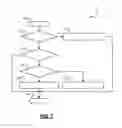 Fig. 08 - METHODS AND SYSTEMS FOR AUTO PREDICTING USING A NAVIGATION SYSTEM