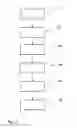 Fig. 04 - Method for determining a course of a traffic lane for a vehicle