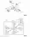 Fig. 02 - Apparatus and method for route searching