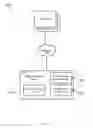Fig. 02 - Determining transportation status using network connections