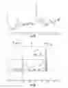 Fig. 04 - NMR quantification of TMAO