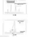 Fig. 16 - NMR quantification of TMAO