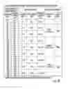 Fig. 04 - Multi-parameter diabetes risk evaluations