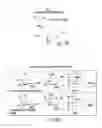 Fig. 13 - Multi-parameter diabetes risk evaluations