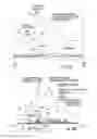 Fig. 15 - Multi-parameter diabetes risk evaluations