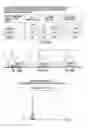 Fig. 19 - Multi-parameter diabetes risk evaluations