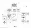 Fig. 23 - Multi-parameter diabetes risk evaluations