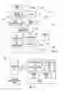 Fig. 24 - Multi-parameter diabetes risk evaluations