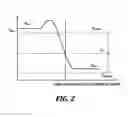 Fig. 03 - Optical flow measuring device and method of operation