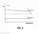 Fig. 05 - Optical flow measuring device and method of operation