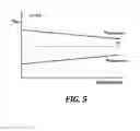 Fig. 06 - Optical flow measuring device and method of operation