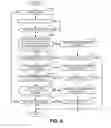 Fig. 05 - Methods and apparatus to diagnose a valve using electric valve actuators
