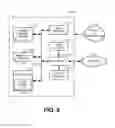 Fig. 07 - Methods and apparatus to diagnose a valve using electric valve actuators