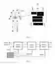 Fig. 09 - Motion Tracking Solutions Using a Self Correcting Three Sensor Architecture