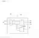 Fig. 03 - Multiturn rotary encoder