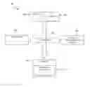 Fig. 01 - System and method for reservoir simulation optimization