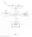 Fig. 02 - System and method for reservoir simulation optimization