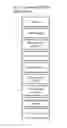 Fig. 03 - Systems and methods for identifying and recording the sentiment of a message, posting, or other online communication using an explicit sentiment identifier
