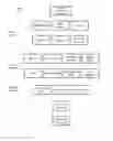 Fig. 05 - Systems and methods for identifying and recording the sentiment of a message, posting, or other online communication using an explicit sentiment identifier