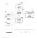 Fig. 08 - Systems and methods for identifying and recording the sentiment of a message, posting, or other online communication using an explicit sentiment identifier
