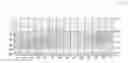 Fig. 01 - FREQUENCY DOMAIN GAIN SHAPE ESTIMATION