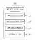 Fig. 01 - Method and apparatus for detecting speech/non-speech section